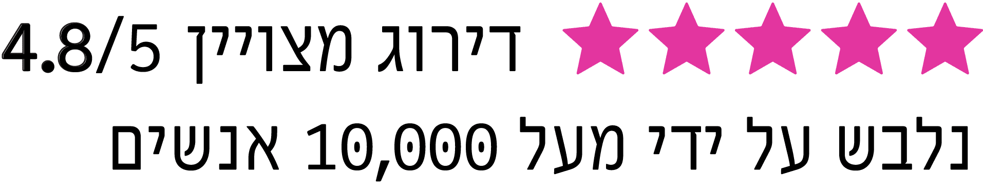 רצועות האף AirStrips בדירוג 4.8 מתוך 5 ונלבשות על ידי מעל 10,000 אנשים - אביזר לשיפור נשימה, שינה וספורט